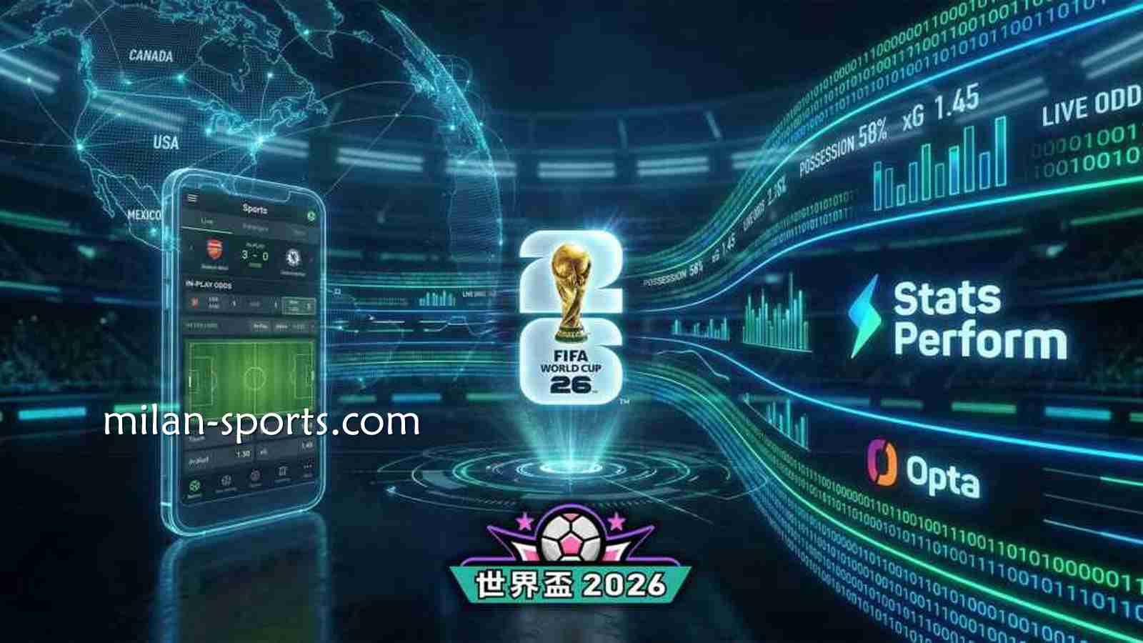 想在YY体育玩2026世界杯，这三个常规玩法一定要了解