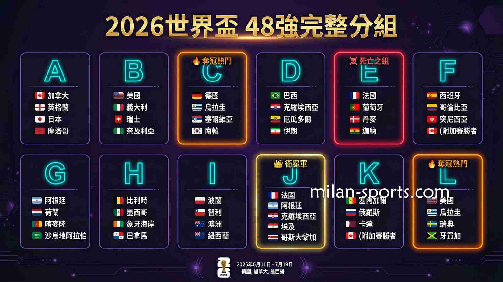 在YY体育玩2026世界杯，运彩投注攻略一文掌握