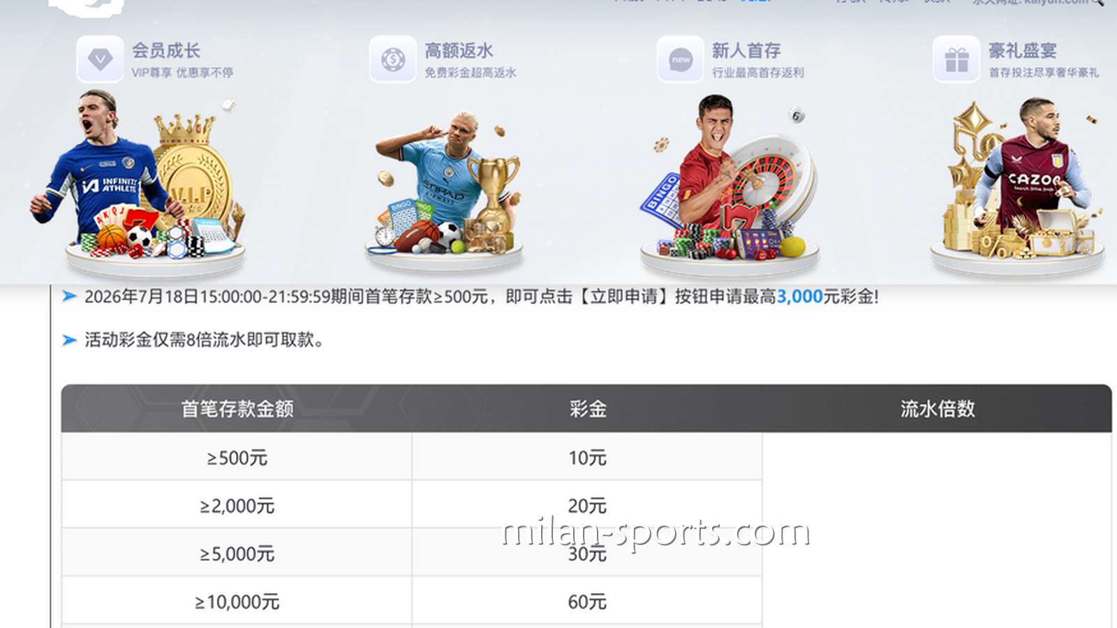 YY体育新手玩家:为什么平台活动限制一个IP只能参与一次?
