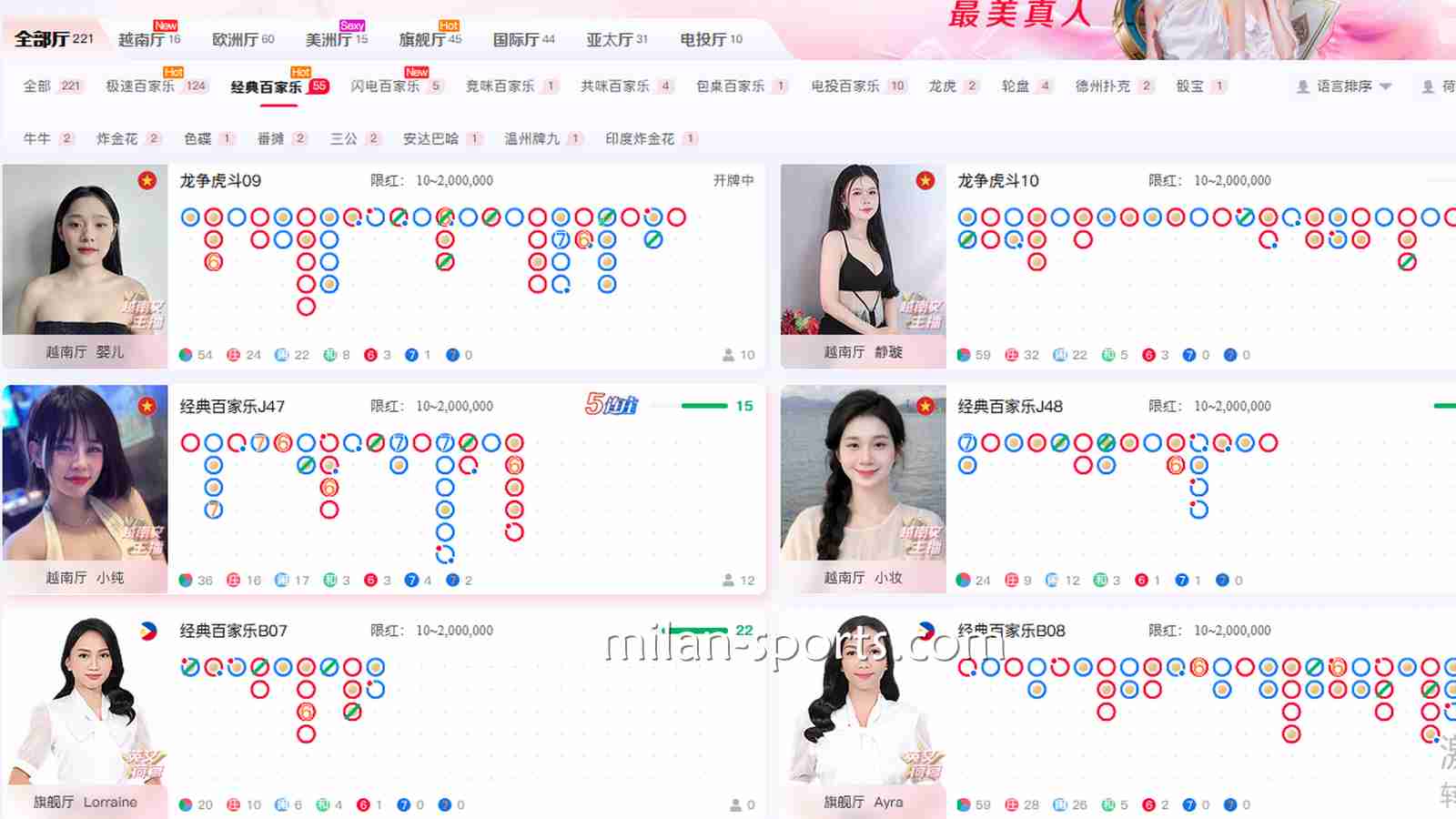 YY体育：你懂得百家乐如何看“长龙”吗？如何追龙掌握百家乐胜率呢？